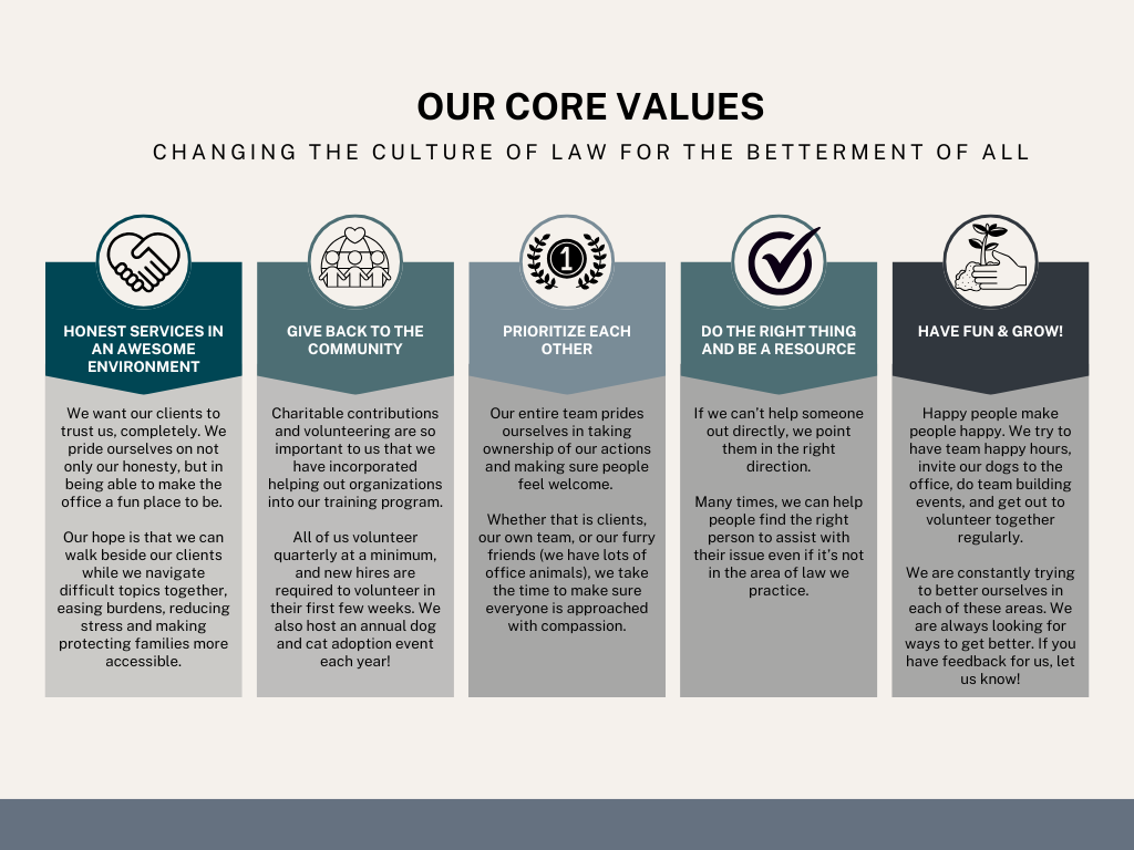 Our Core Values Careers Page Our Core Values Careers Page